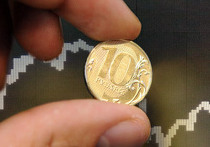 рубль динамика инфляция рост рубль динамика инфляция рост