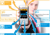 Возможности и особенности 3G и 4G Возможности и особенности 3G и 4G