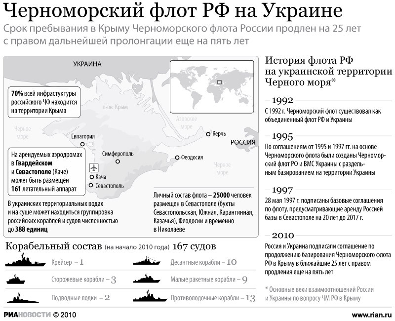 Черноморский флот карта