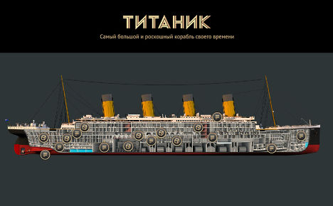 Титаник Титаник