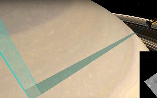 Фантастический «нырок» Cassini Фантастический «нырок» Cassini