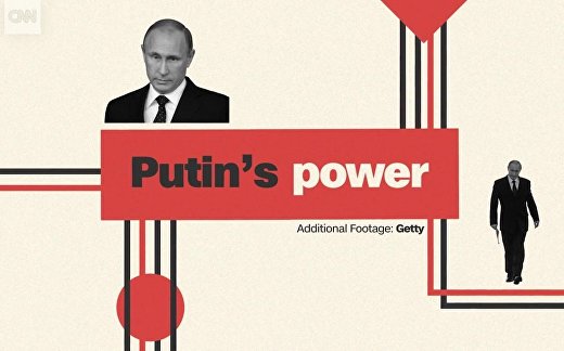 Секреты могущества Путина Секреты могущества Путина