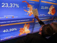 Работа информационного центра ЦИК РФ Работа информационного центра ЦИК РФ