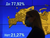 Предварительные итоги голосования по поправкам в Конституцию РФ Предварительные итоги голосования по поправкам в Конституцию РФ