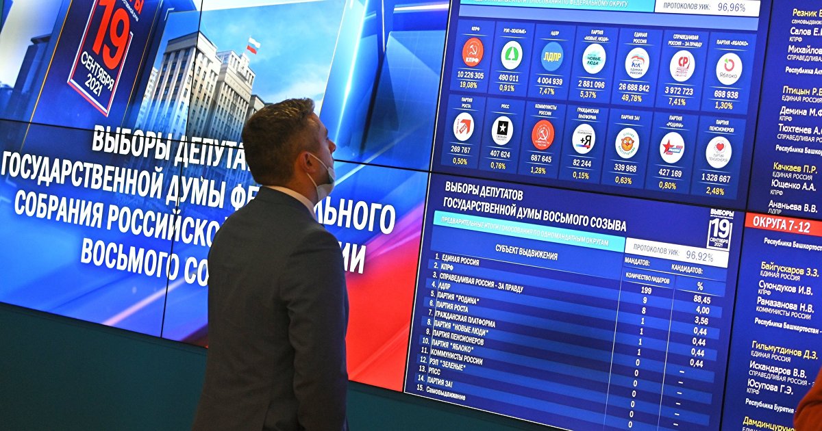 Steigan.no (Норвегия): выборы в Думу выиграла партия Путина оппозиция попыталась сфабриковать подтасовки (Steigan blogger)